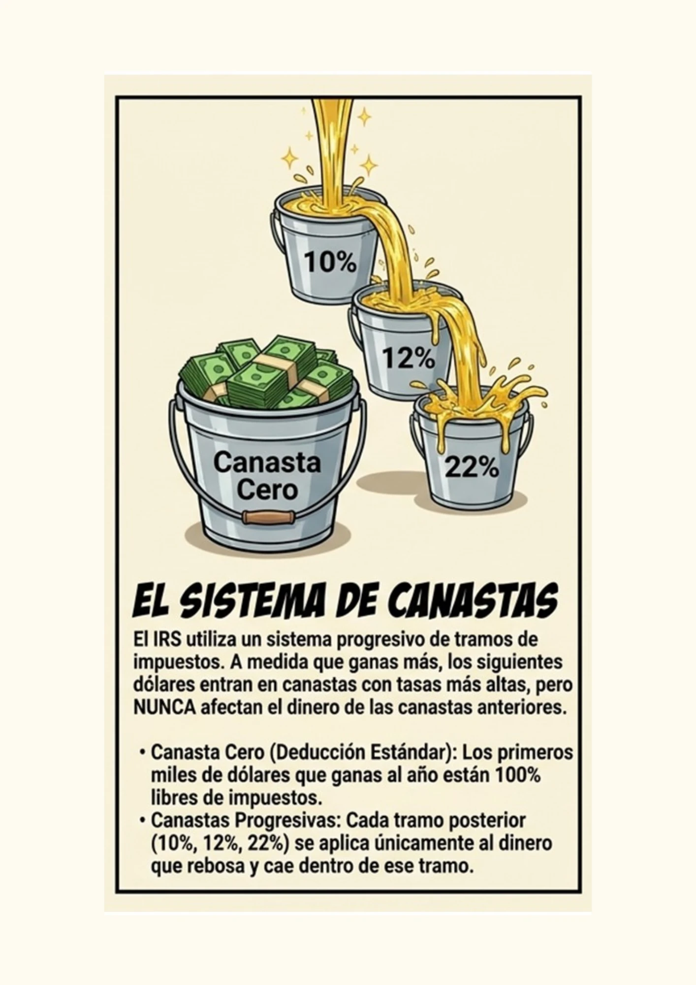 Páginas del E-Book De-Nómina